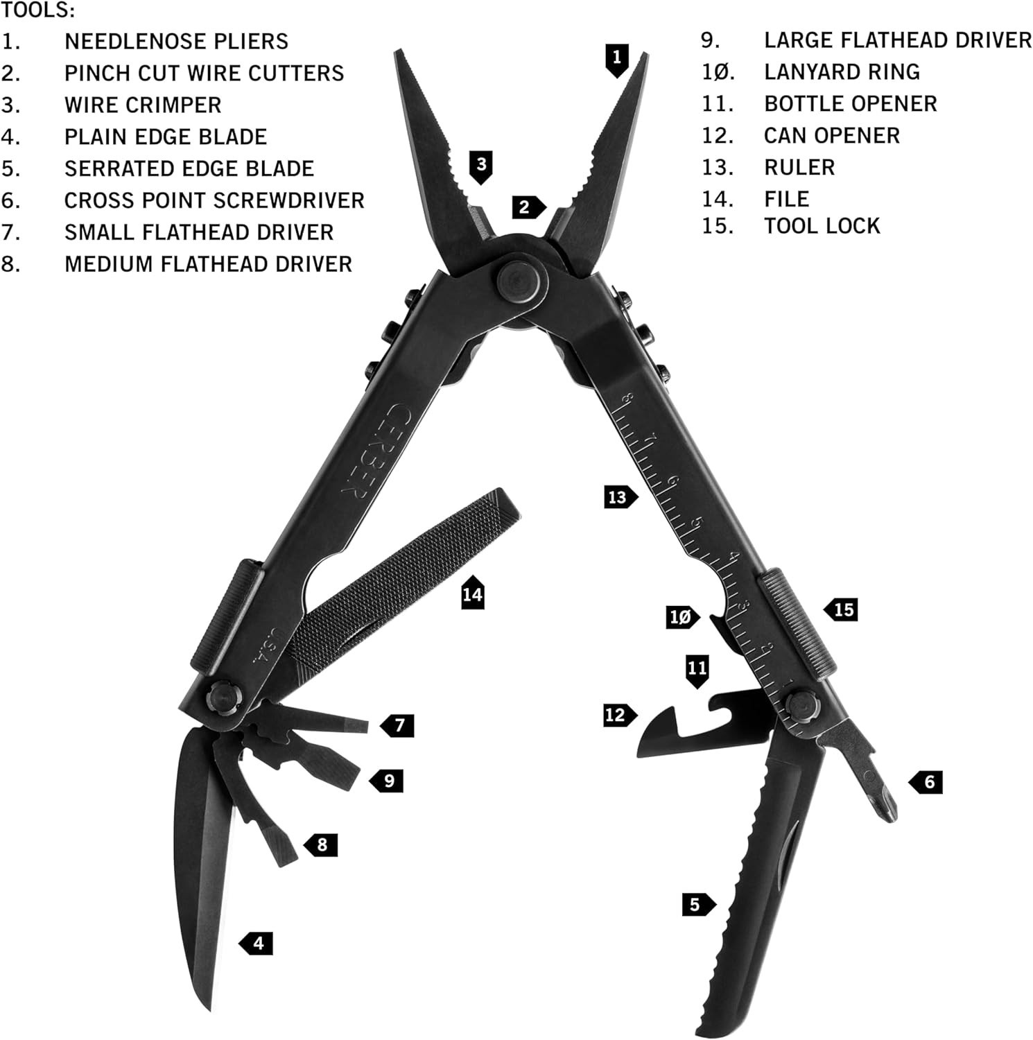 Gerber MP 600 Multi-Plier 600 Stainless/Black BASIC (no carbide) x1(ONE) per