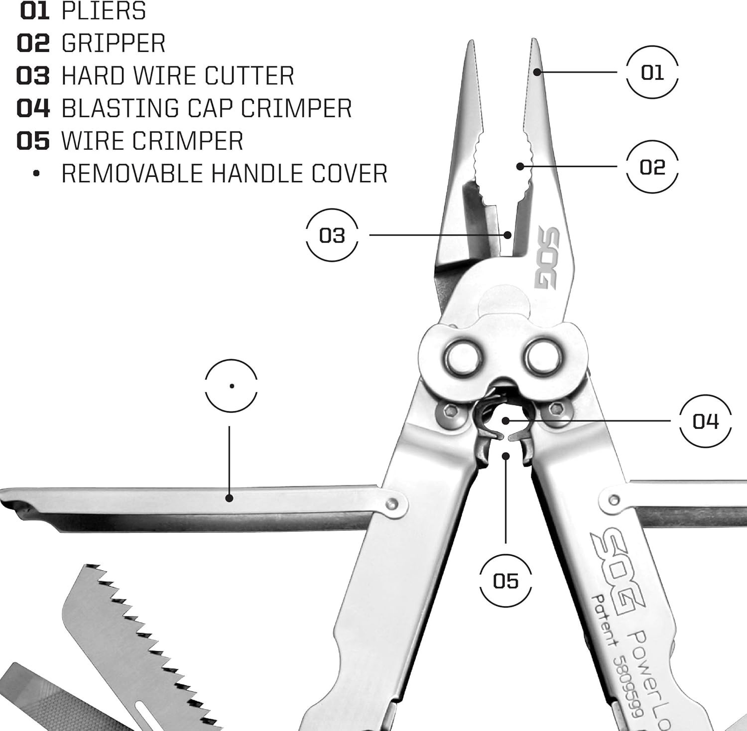Multifunctional Heavy Duty 18-Tool Powerlock Pliers with Scissors & Satin Sheath