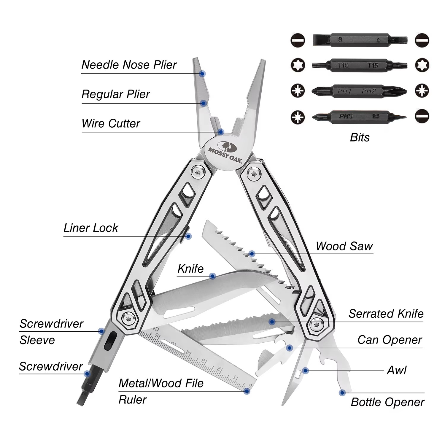 MOSSY OAK 21 in 1 Multi Function Pliers Stainless Steel Portable Pocket Knife wi