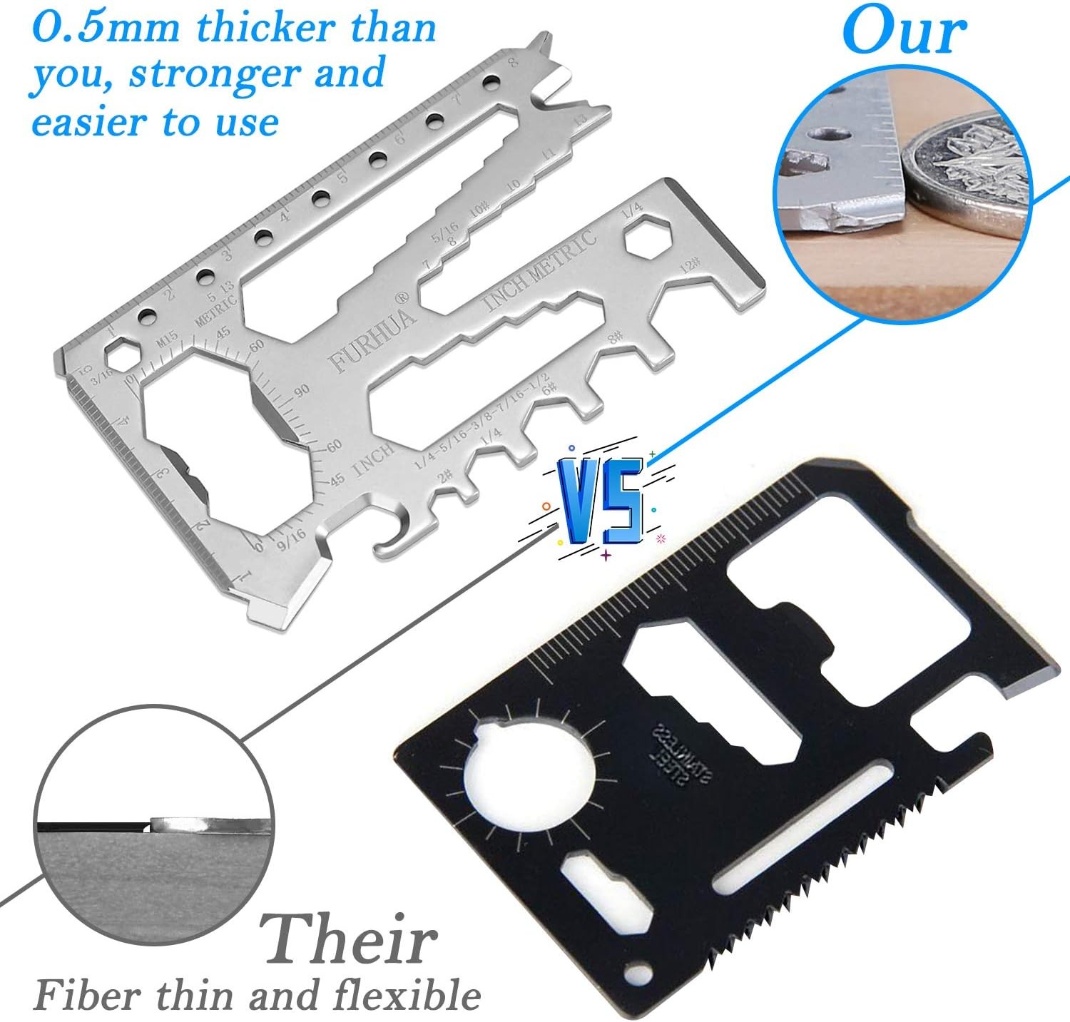 Multitool Credit Card Sized Pocket Tool 42-in-1 Wallet Multi Tool Card,thicker &