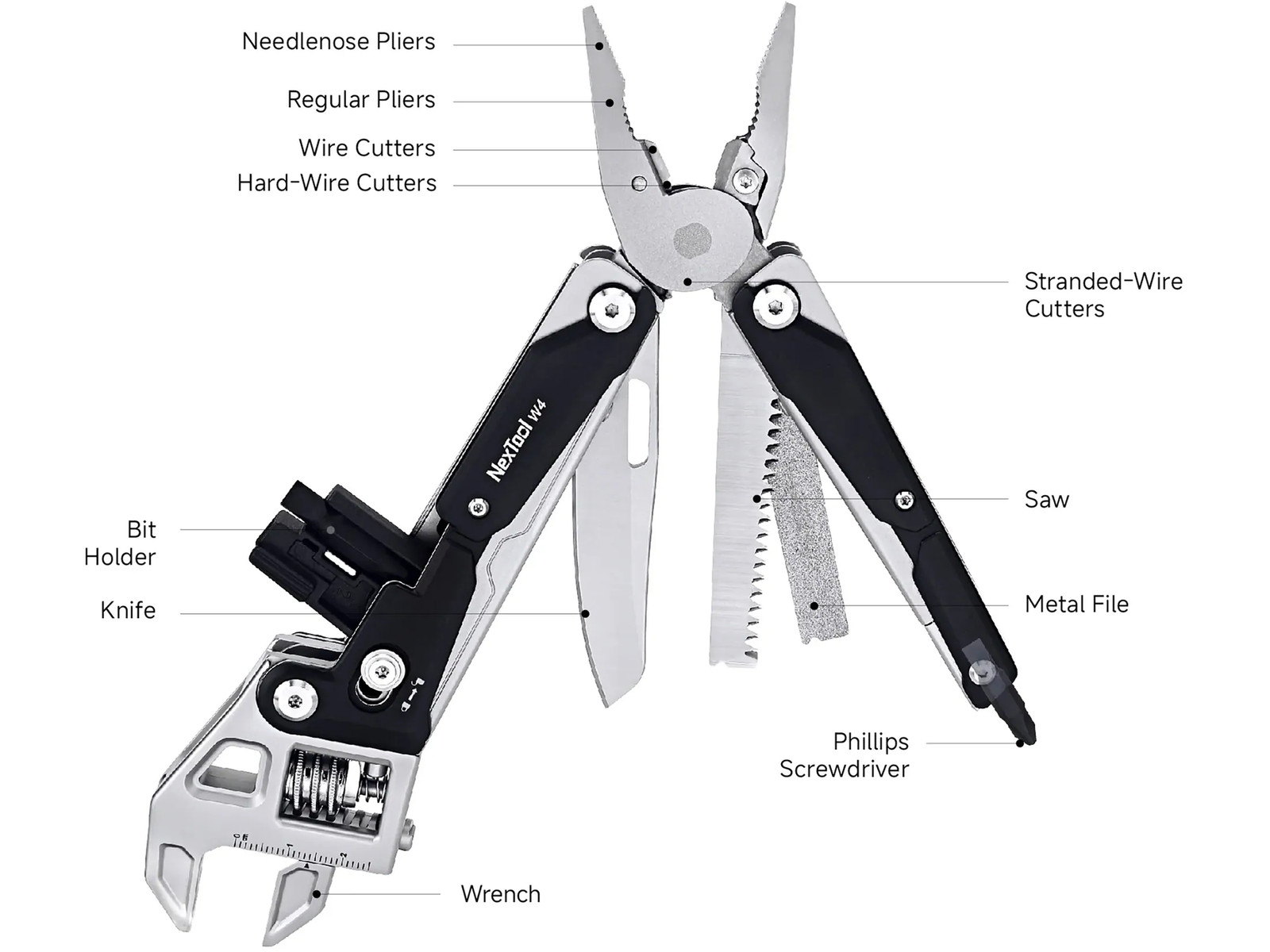 NexTool Adjustable Wrench Multi Tool