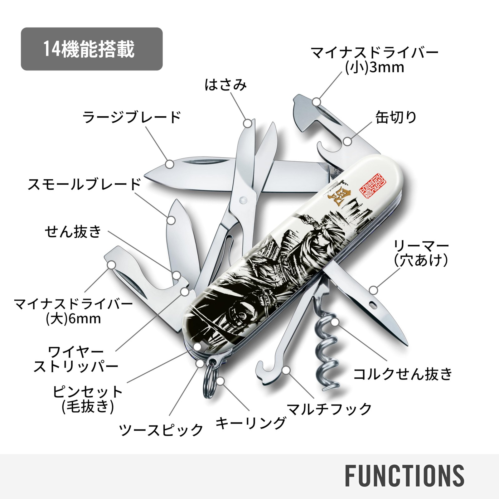 VICTORINOX Climber Sengoku Sumie Uesugi Kenshin Medium Multi Tool Knife