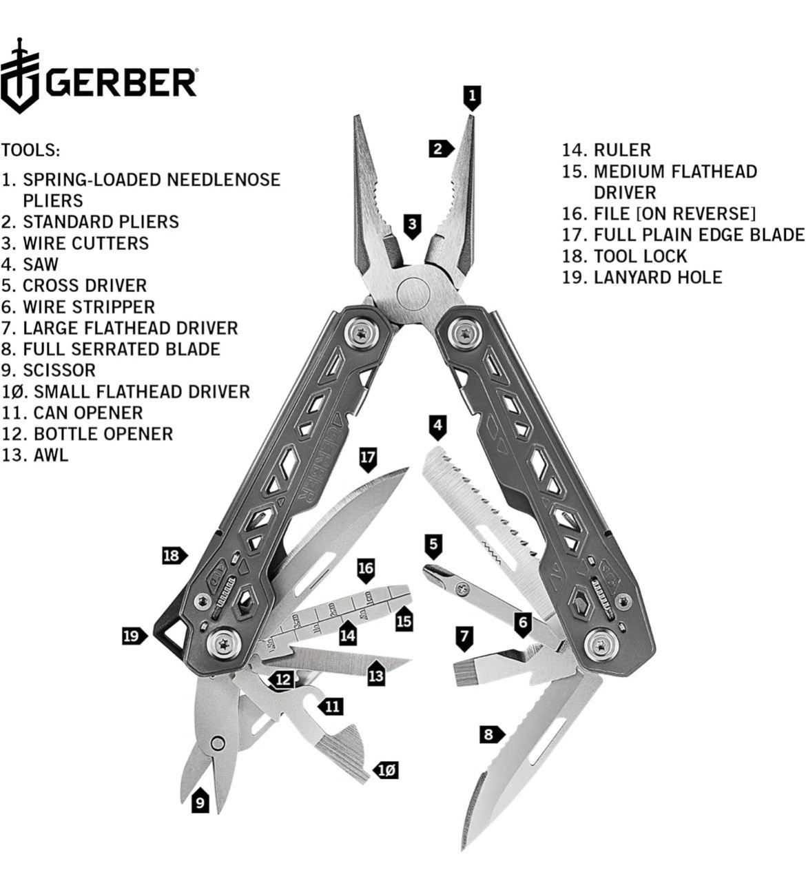 Gerber Gear Truss 17-in-1 EDC Needle Nose Pliers Multi tool – includes Pocket Kn