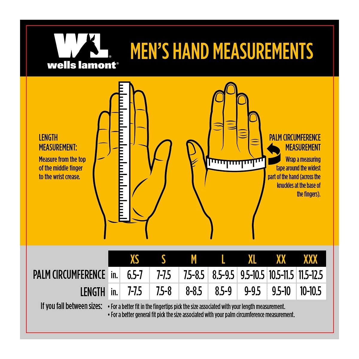 Wells Lamont 3 Pair Pack Men’s Nitrile Coated Grip Work Gloves, Medium 546MF,…