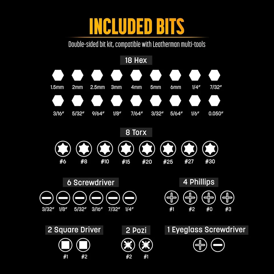 23PC Accessories Set, Compatible with Leatherman Multi-Tools [59HRC] Hardened Do