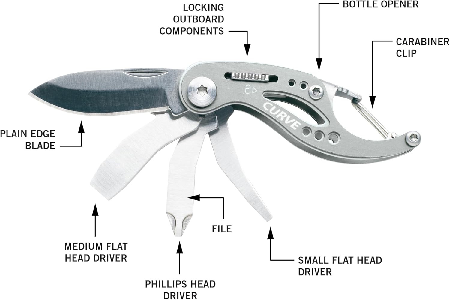 Gerber Gear Curve EDC Multitool 6-in-1 Pocket Knife Keychain with Pocket