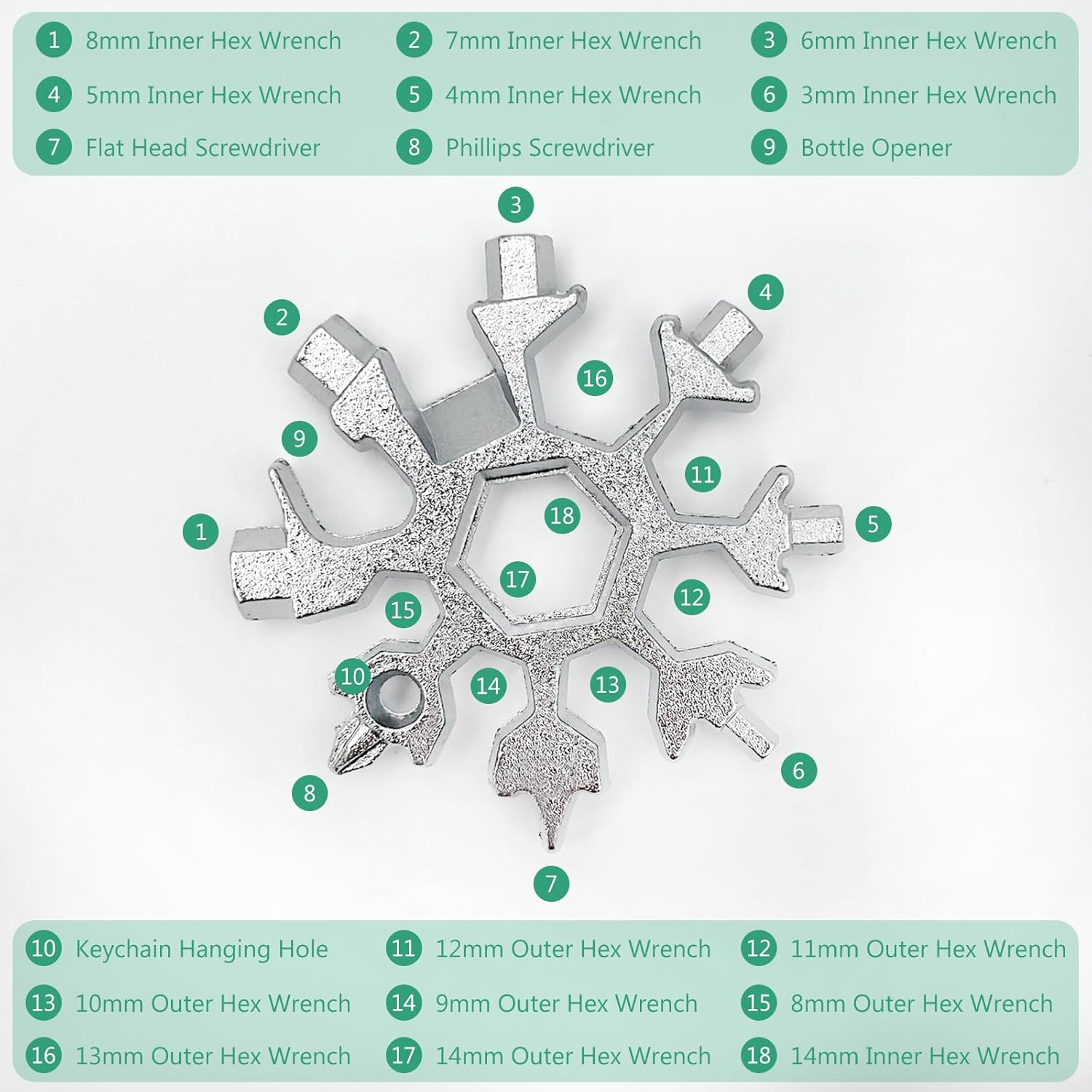 3-Pack Silver Snowflake 18-In-1 Multi Tool, Stainless Steel Pocket Tool with Bot