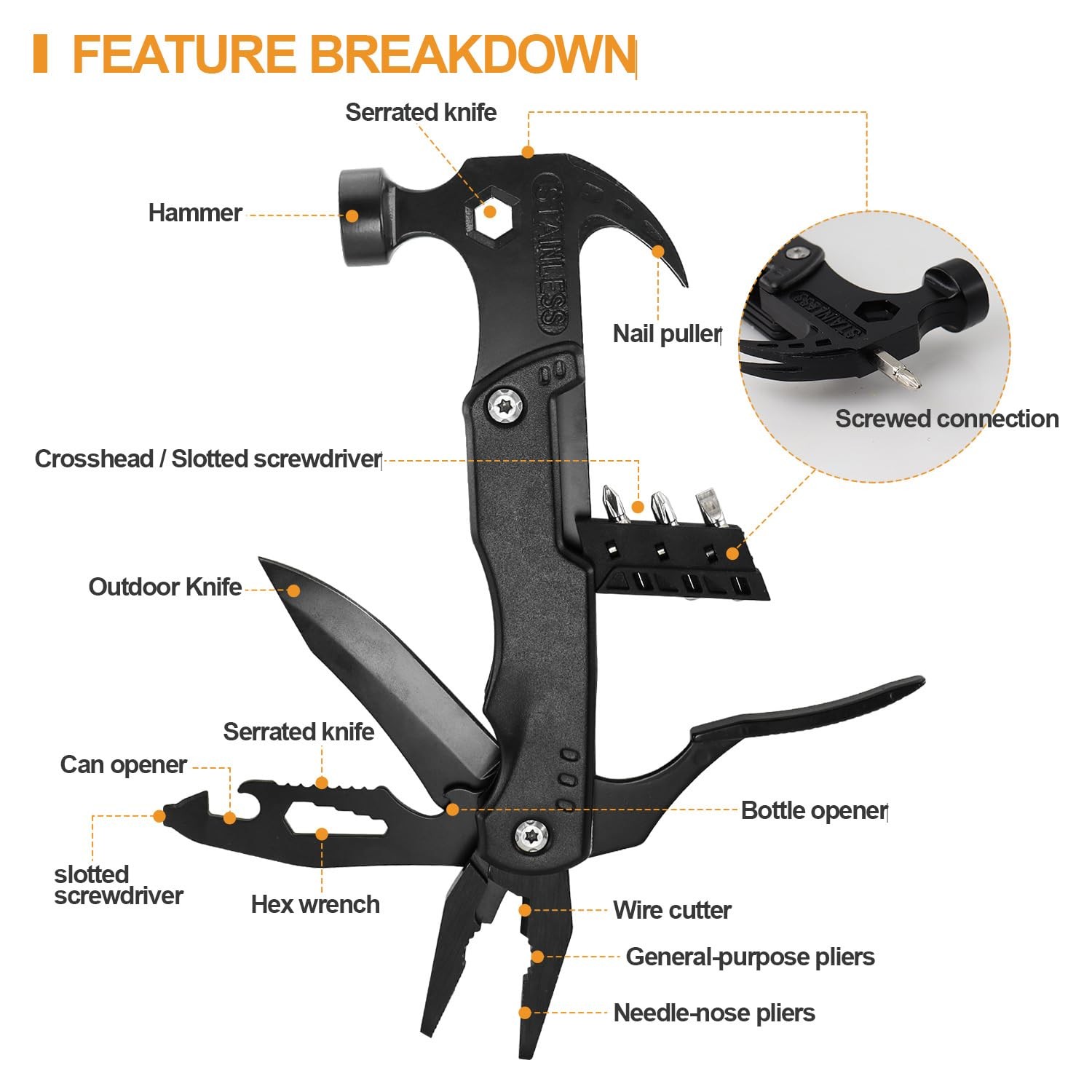 15 in 1 Multitool Hammer Multi Tool Survival Gear Multitool for Men，Survival …