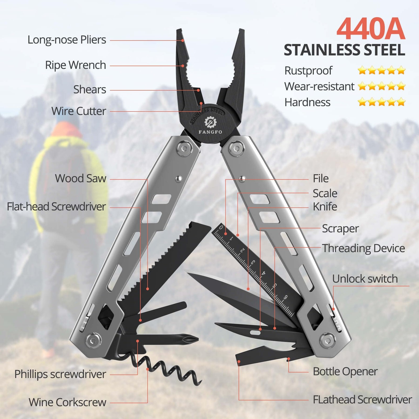 Multitool 17-in-1 Stainless Steel Multi Tool with Pocket Knife Needle Nose Pl…