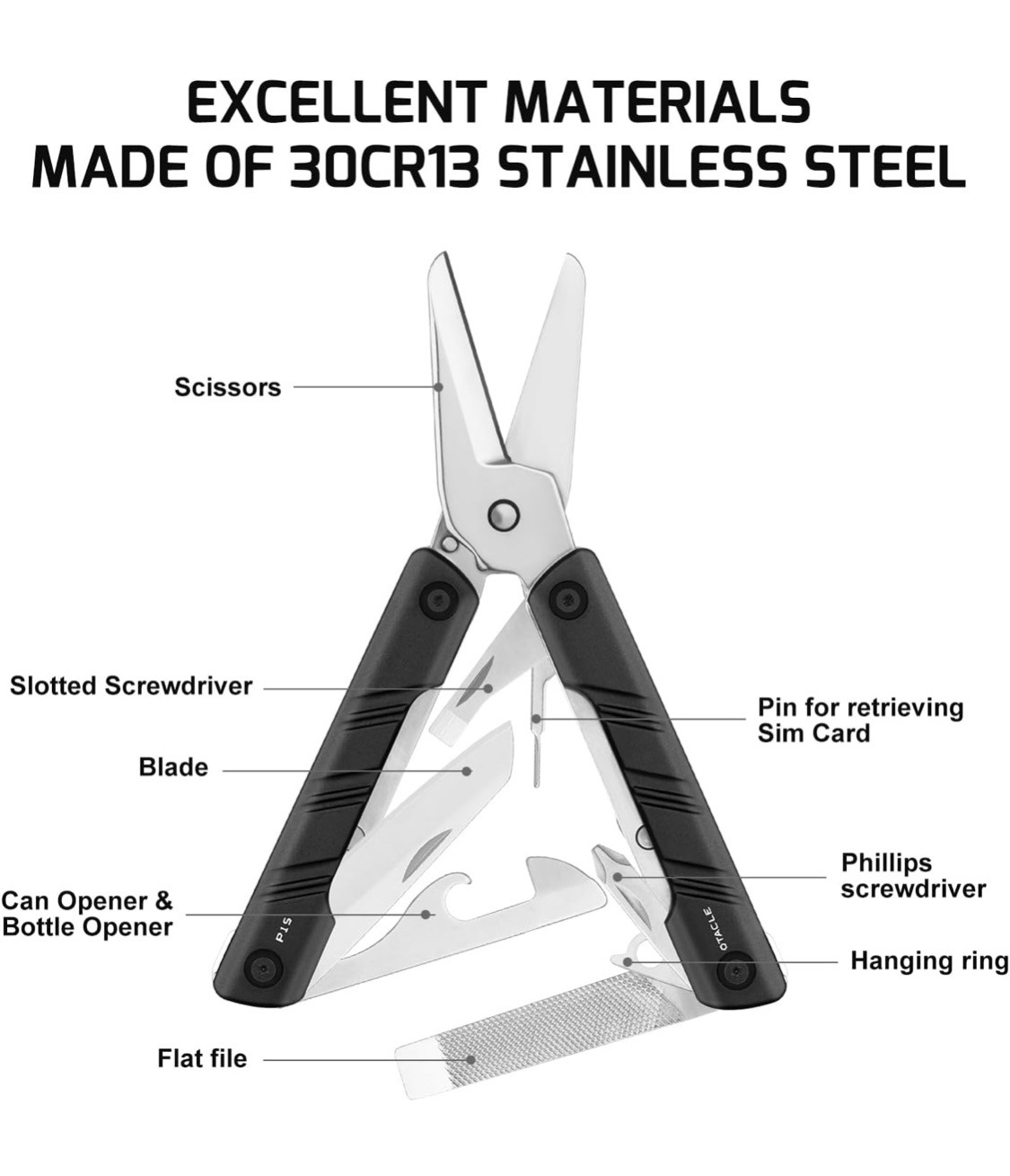 OKNIFE Otacle P1S 11-in-1 Multi-Scissor, Lightweight Stainless Steel Multitool