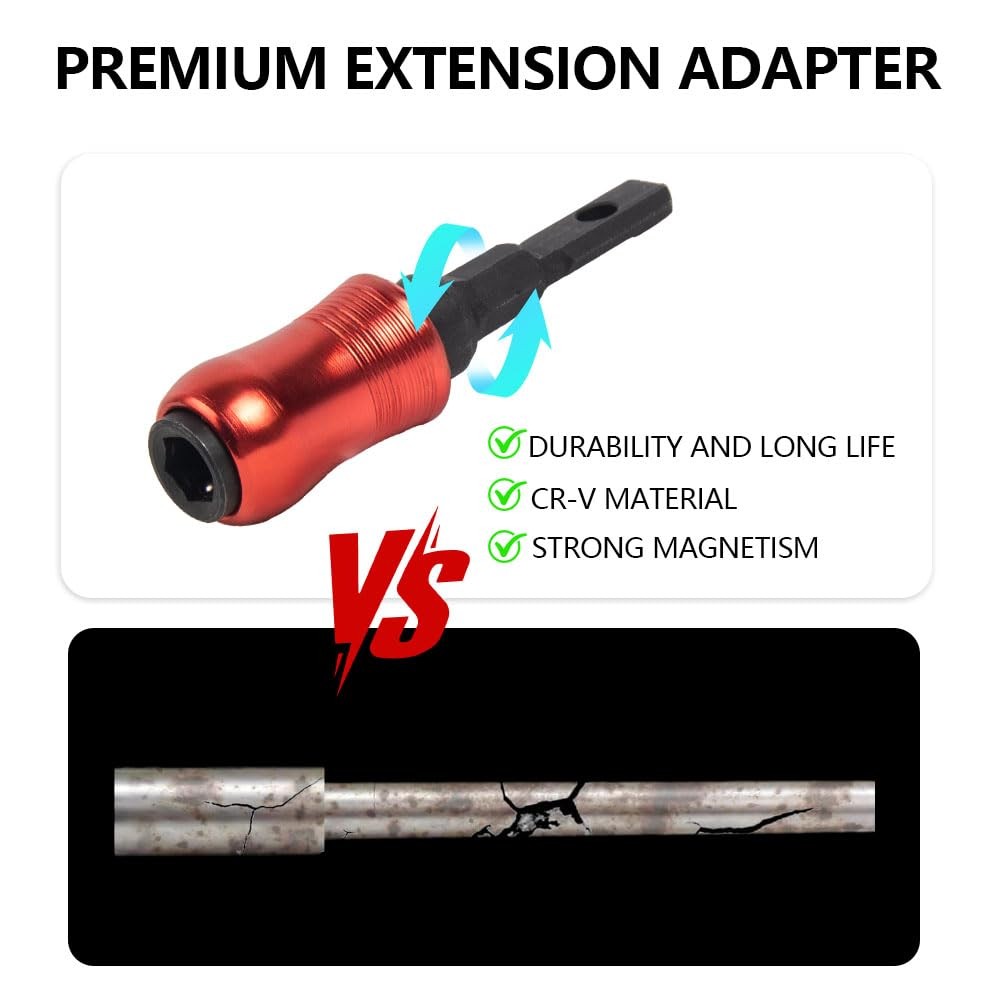 Flat End Magnetic Screwdriver Bit Holder for Leatherman MUT/EOD/Skeletool/CX/…