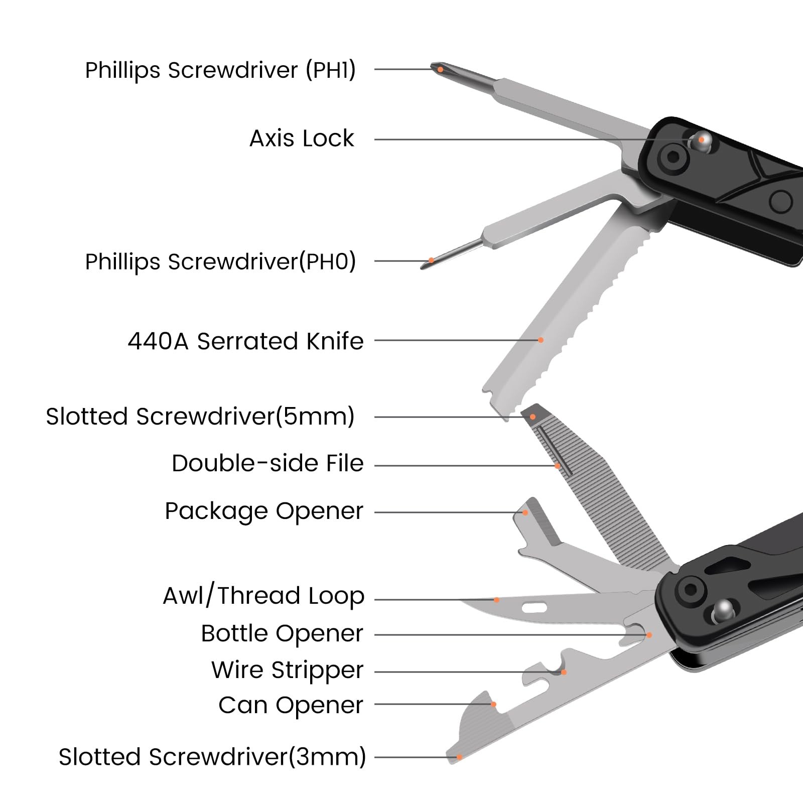 Multitool, 20-in-1 Stainless Steel Multi Tools Pliers with Nylon Sheath, Safe…