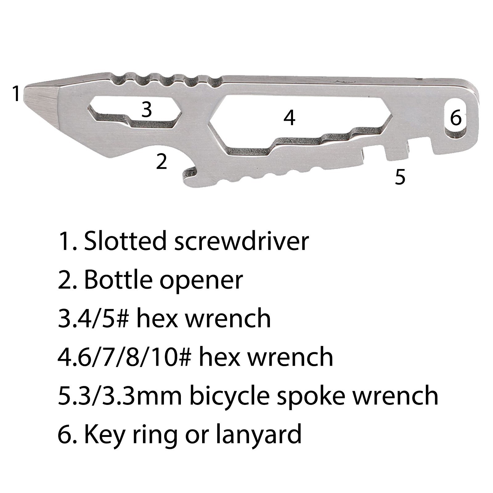 Functional and for handy Multifunctional Pocket Tool for Home Outdoor and Travel
