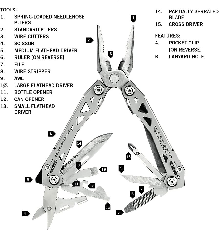 Compact 15-in-1 Gear Suspension-NXT EDC Multi-Tool – Perfect Camping Companion