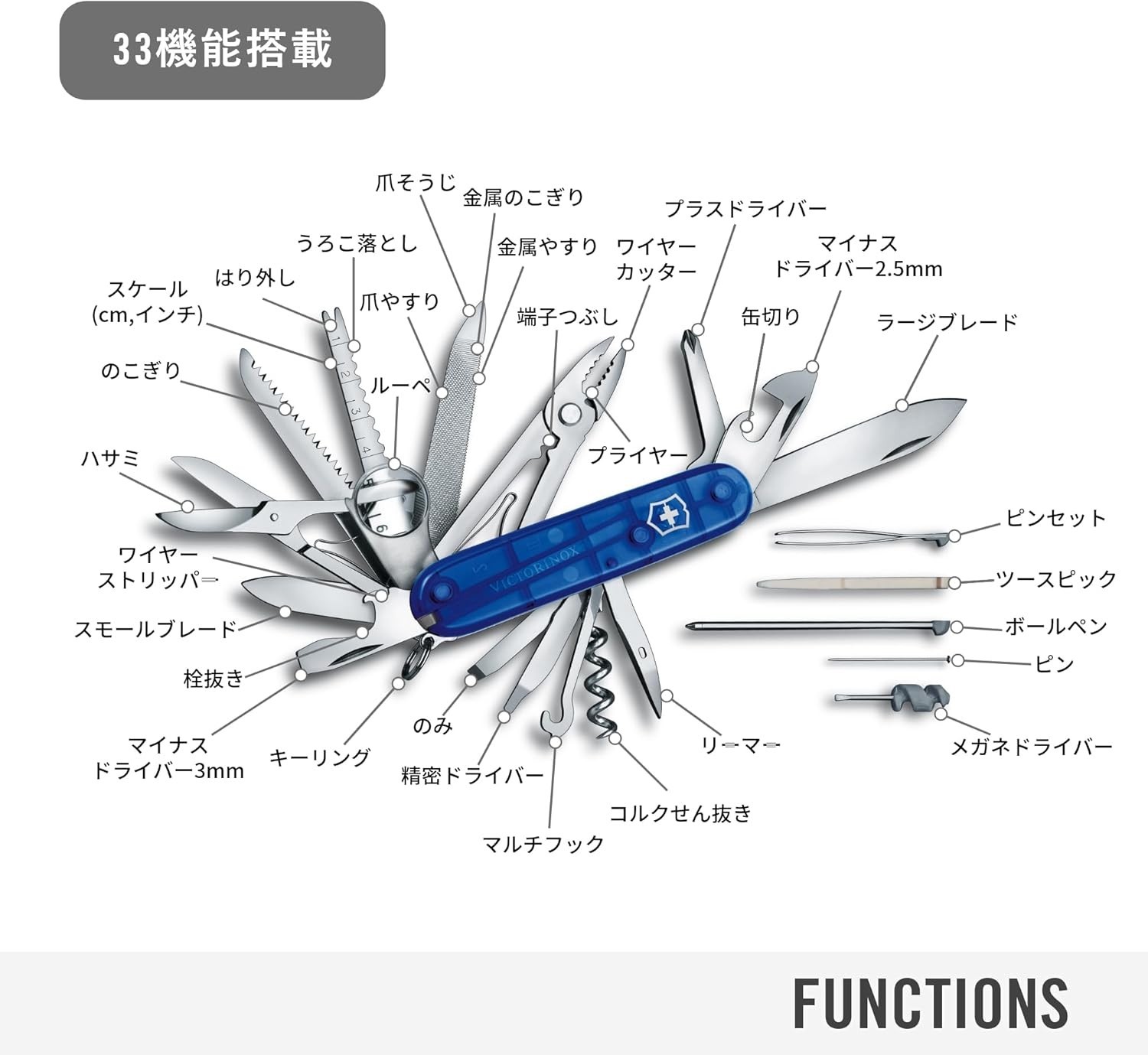 Victorinox Swiss Champ T2 Blue Transparent 33-Function Knife 1.6795.T2 New