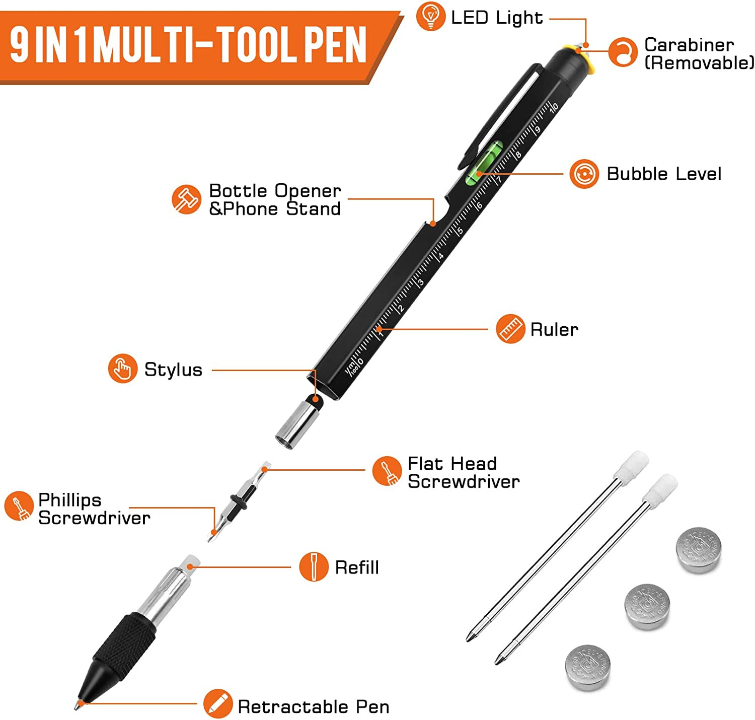 Stocking Stuffers for Men Dad Husband Him Adult, Gifts for Men, 9 in 1 Multitool