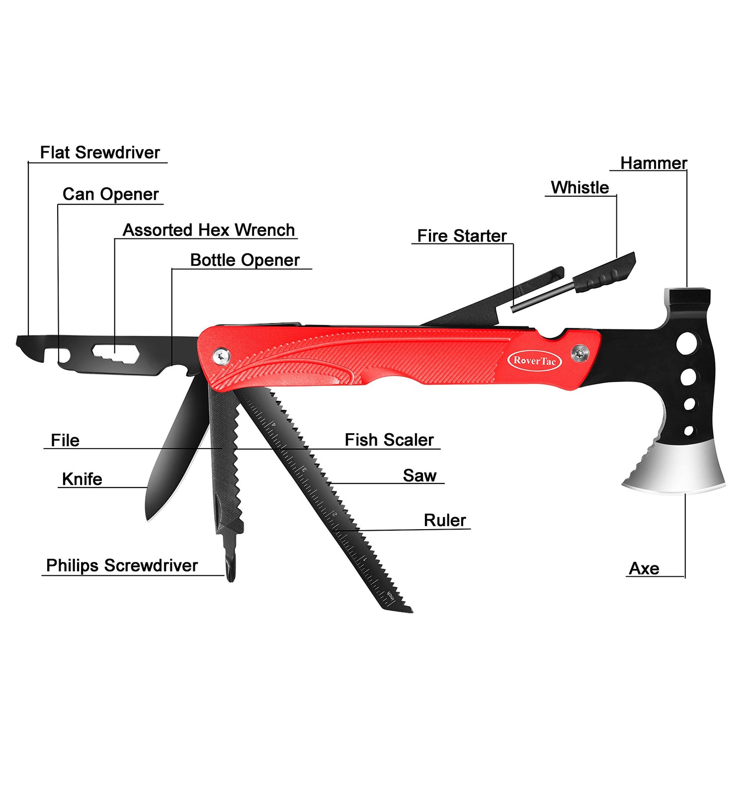 Camping Hatchet Multitool Axe Survival Gear, 14-in-1 Multi Tool Axe Hammer Kn…