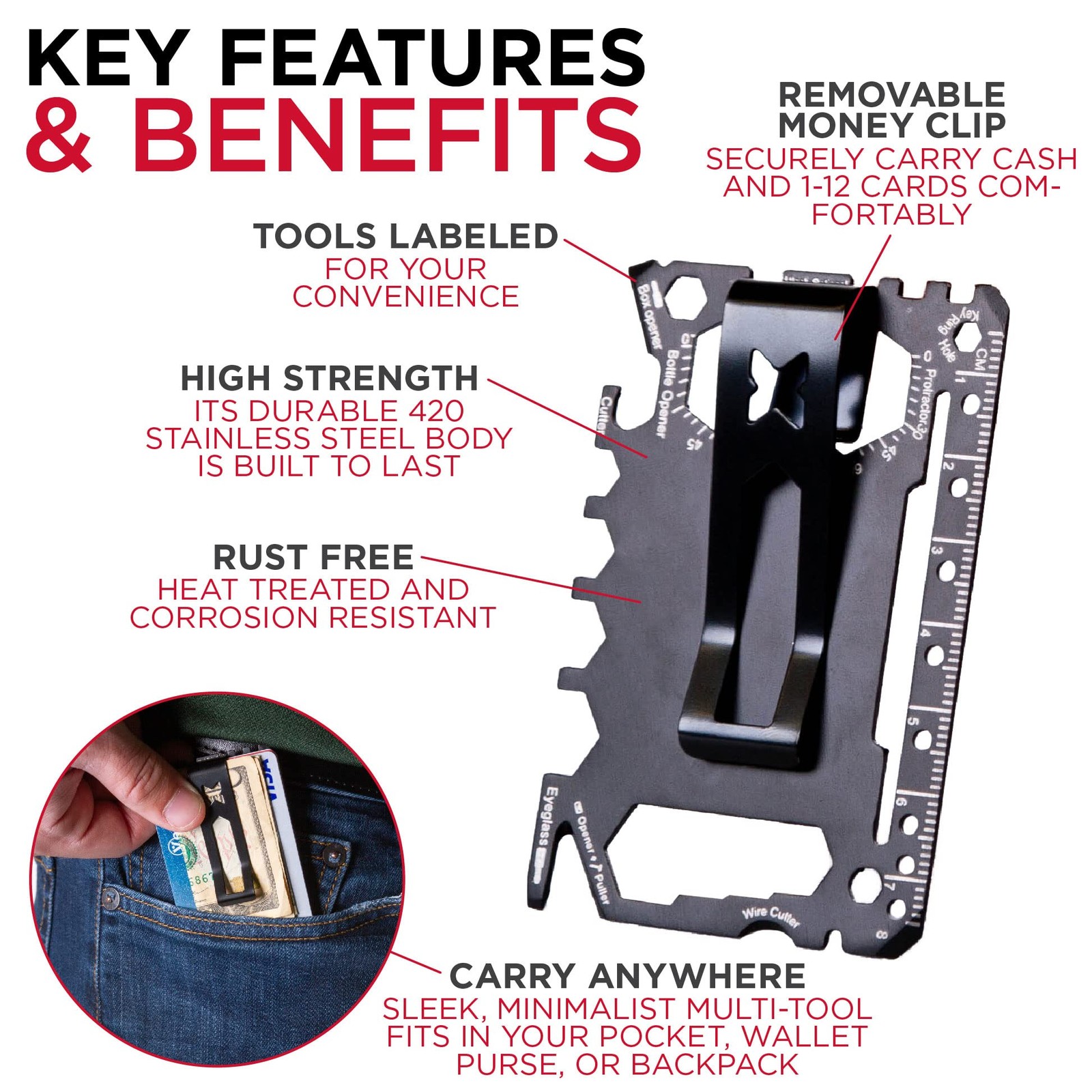 Multitool Wallet | 36 in 1 Multifunctional Toolcard with Credit Money Clip & …