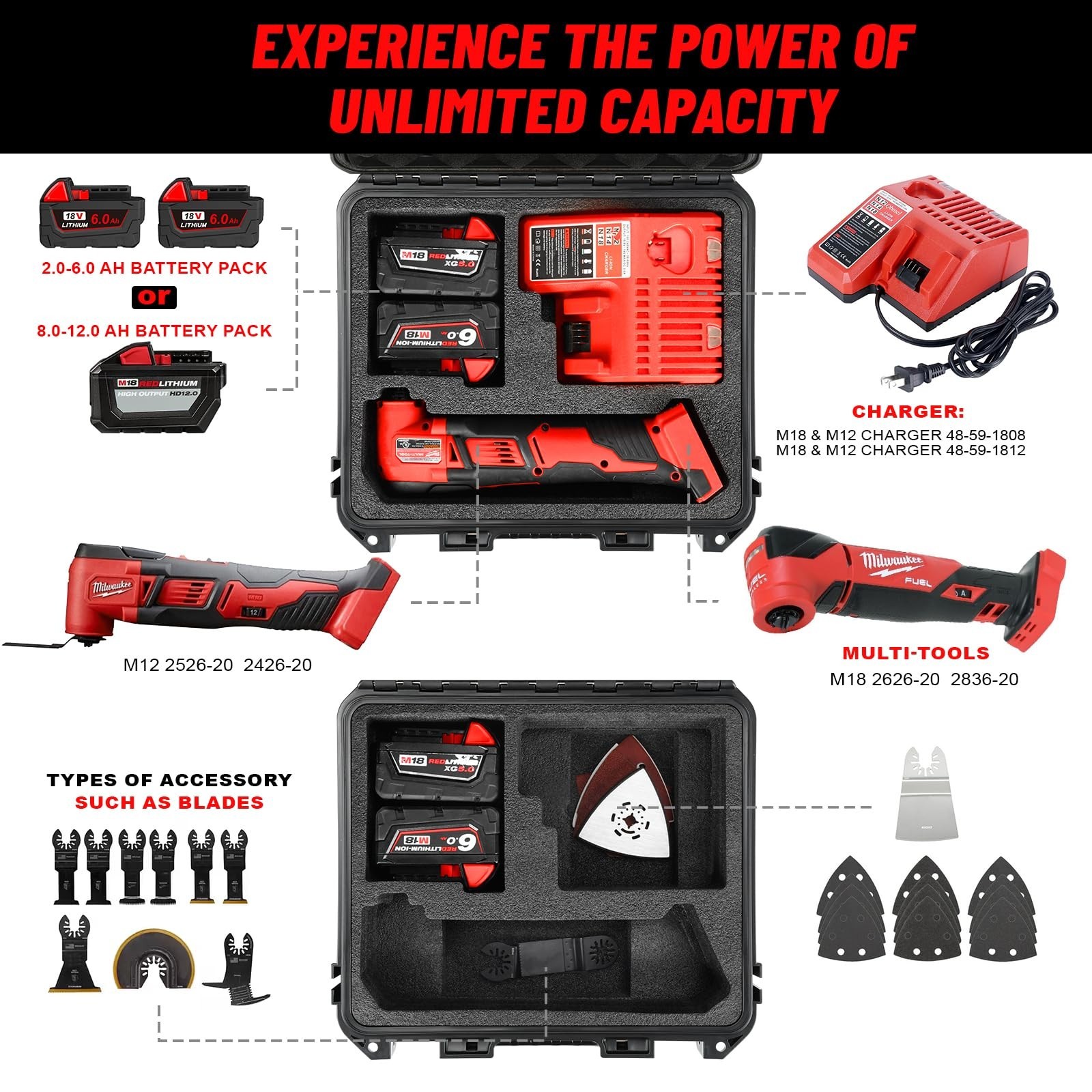 Custom Tool Storage Case for Milwaukee Oscillating Multi-Tool & Accessories