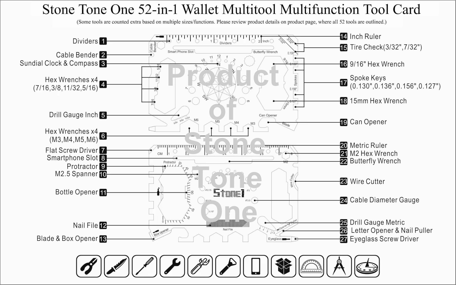 52-in-1 Wallet Multitool Multifunction Tool Card Premium Gift Package – Credi…