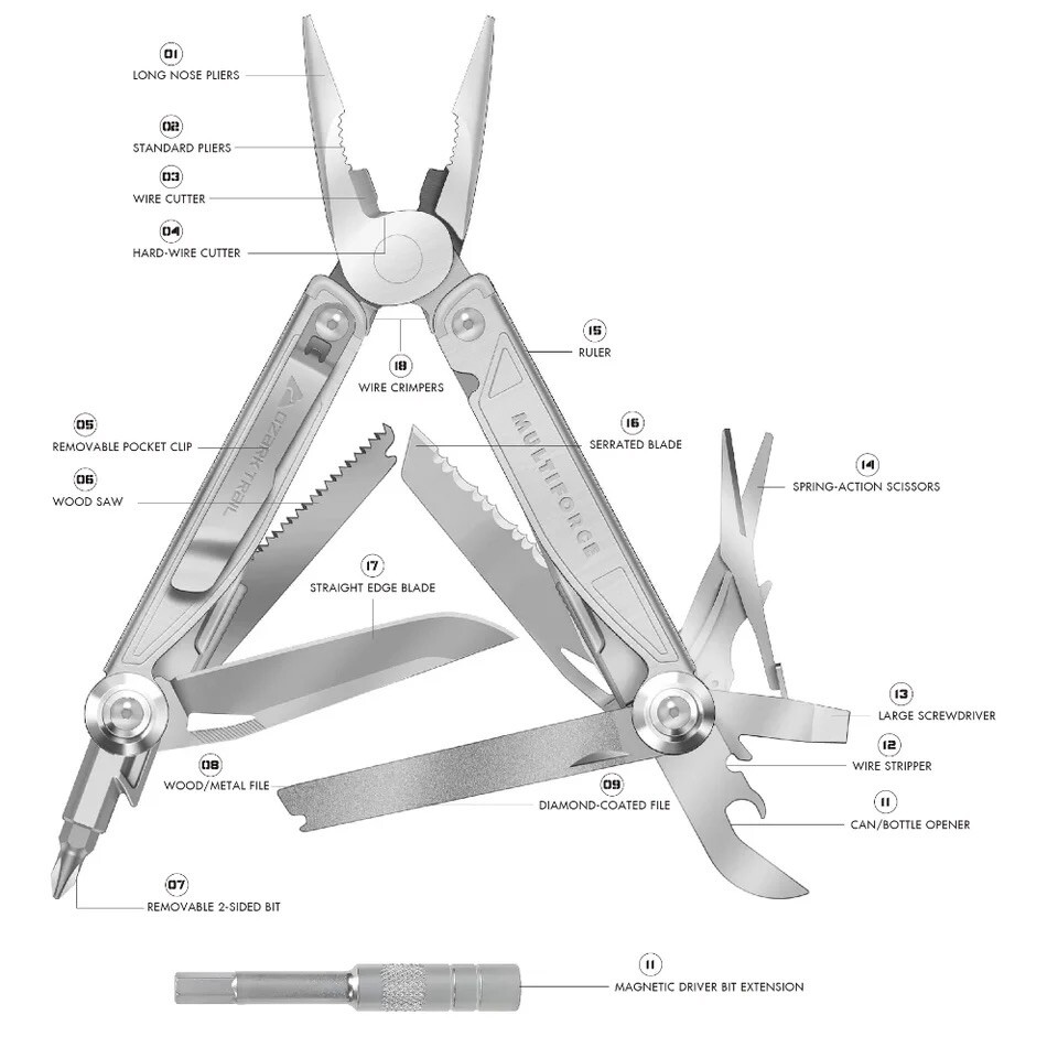 Multiforce Premium 18-In-1 Multi Tool Camping Tools Camping Equipment Outdoor