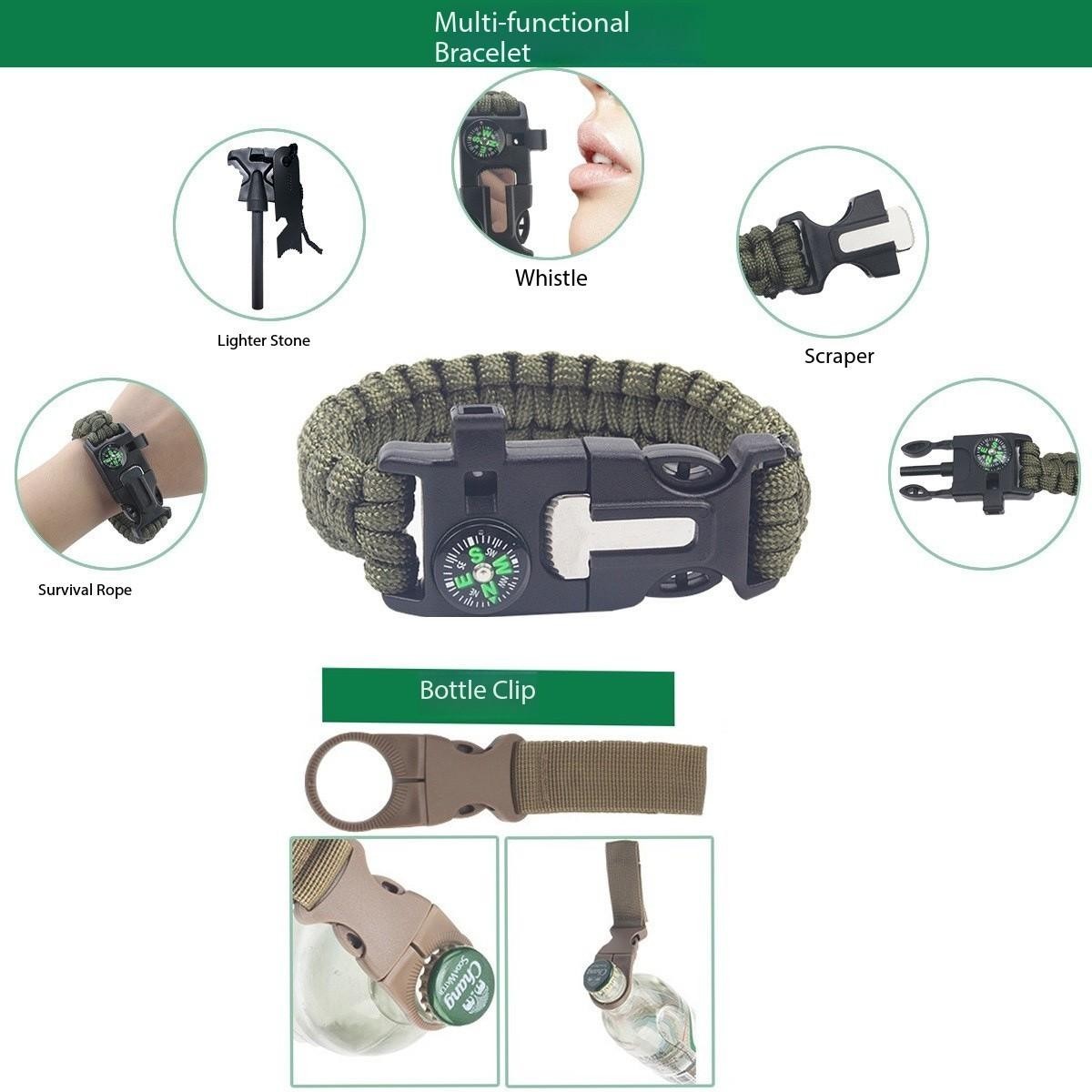 12-in-1 Survival Multi Tool Kit: Great Christmas & Birthday Gift Idea for Men,