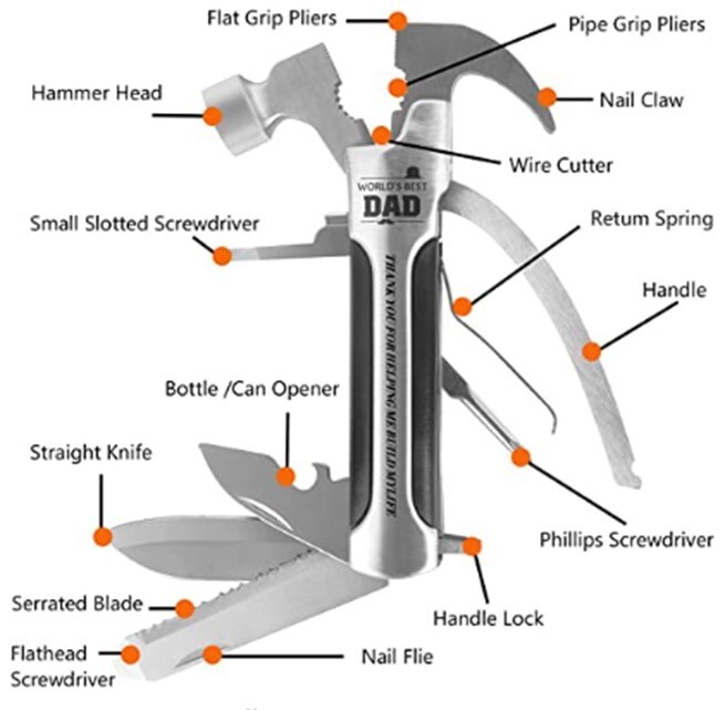 VEITORLD All in One Survival Tools Small Hammer Multitool Gifts for Dad