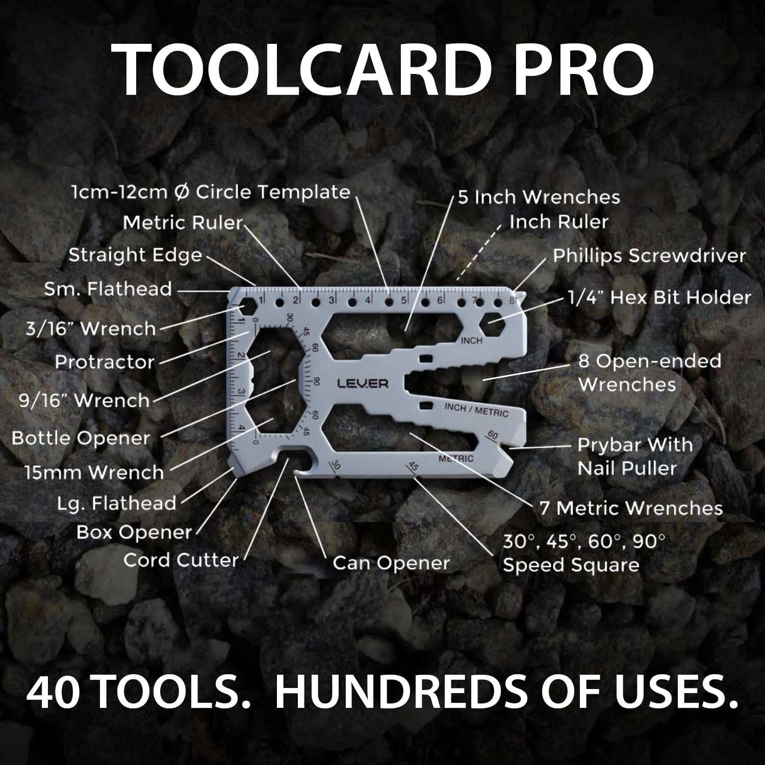 40-in-1 Credit Card Multitool Wallet Tool Slim TSA Approved Pocket Survival