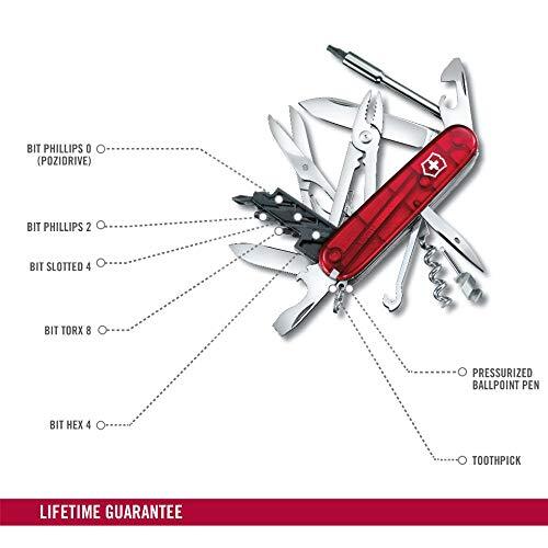 VICTORINOX Multi-Tool PC Disassembly DIY Tool Set Cyber Tool M 1.7725.T