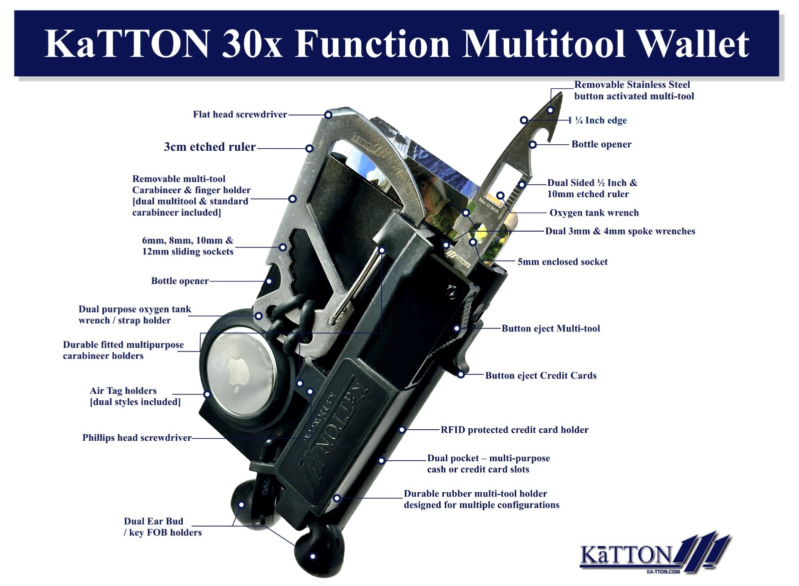 KaTTON EDC Multi Tool Wallet 30x Features Compact & Functional