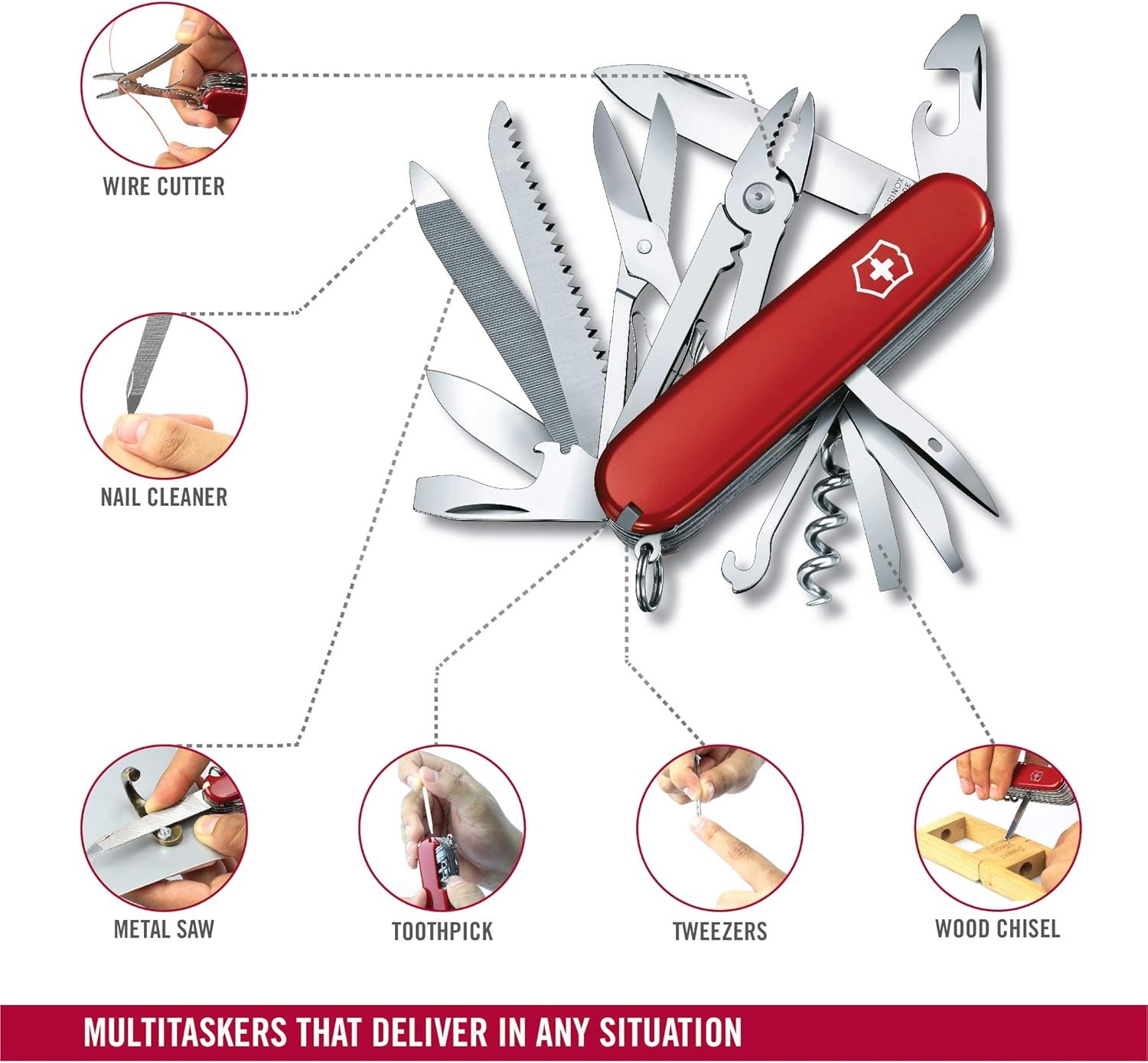 Victorinox Handyman 1.3773 Swiss Army Knife Red Multi-tool 24 Functions 91mm