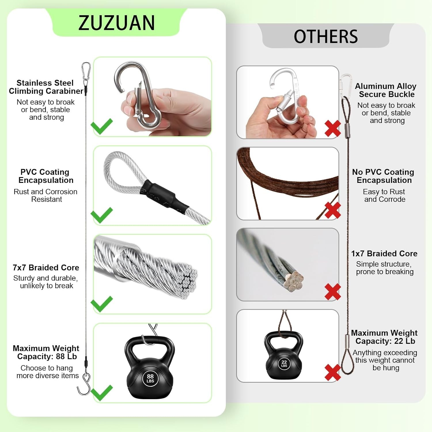 6pcs 23.6in Stainless Steel Heavy-Duty Hanging Chain for Outdoor Decor