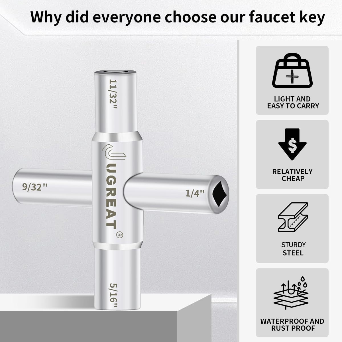Multi-Function 4-Way Alloy Steel Sillcock Key – Portable Tool for Any Situation