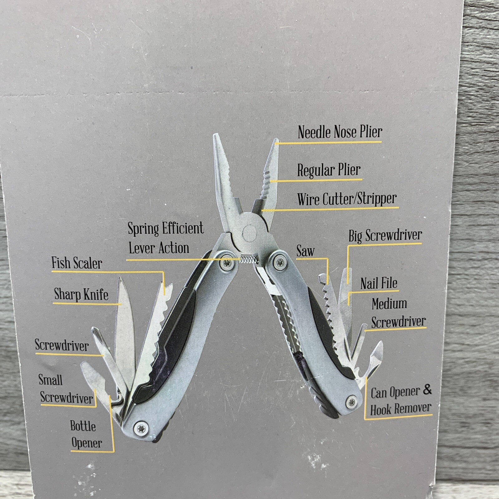 NEW Tuff Work 15-in-1 Multi-Tool — Knife, Pliers, Wire Cutter/Stripper & More!