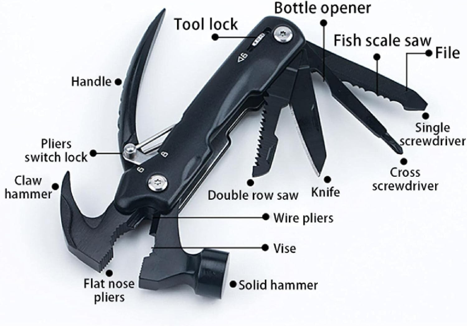 Multi‑functional Mini Claw Hammer Outdoor Camping Multi‑tool Pliers Gift