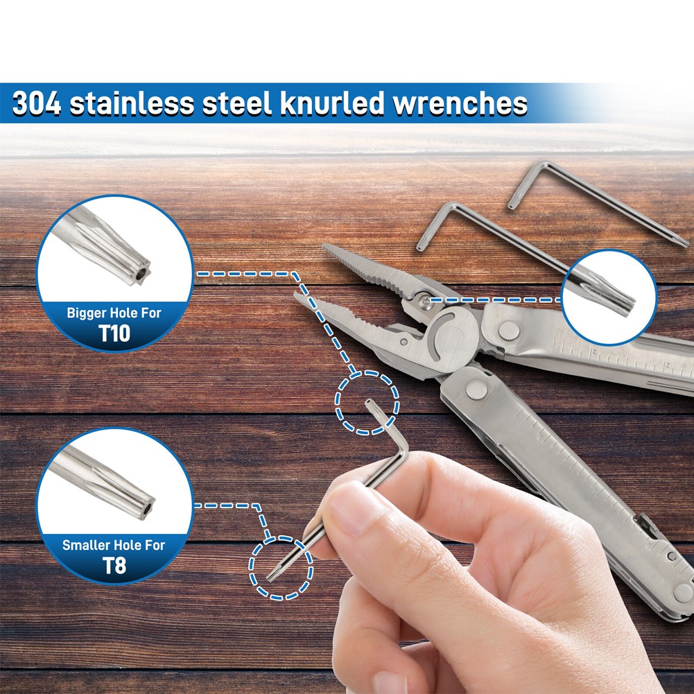 Wrench Set For Leatherman Multi-Tools Addition to Leatherman Multi-Tool Kit US