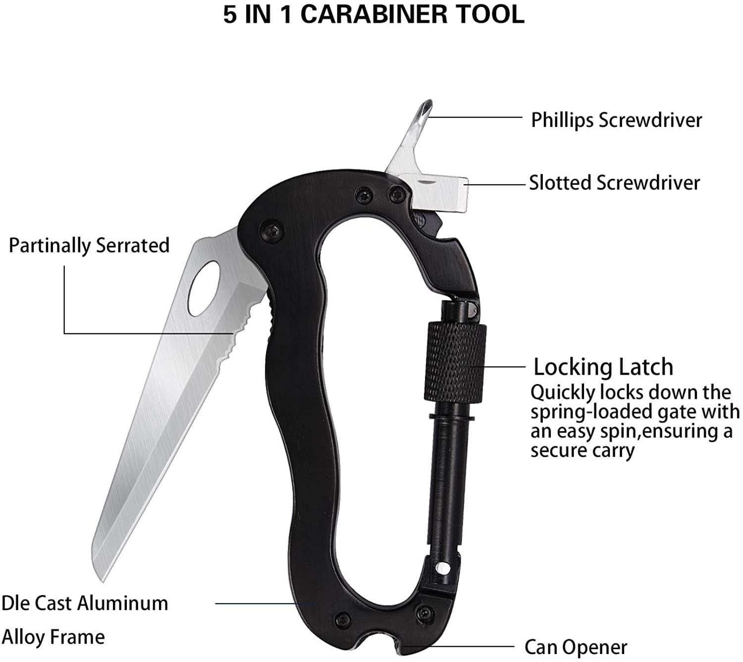 Survival EDC Carabiner Multitool w/ Knife Bottle Opener Glass Breaker Keychain