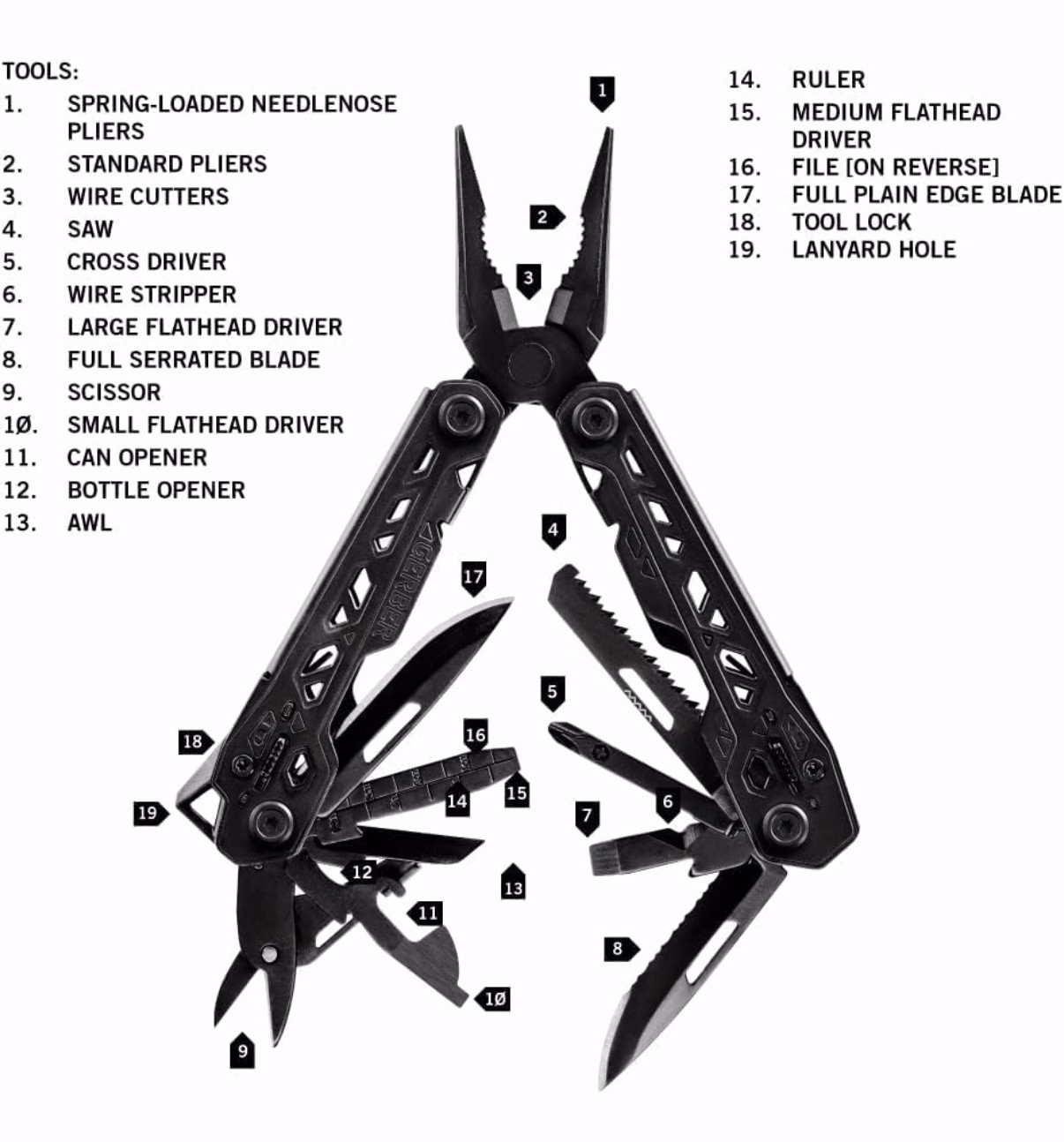 Gerber Truss Multi-Tool – 30-001779 (Black)
