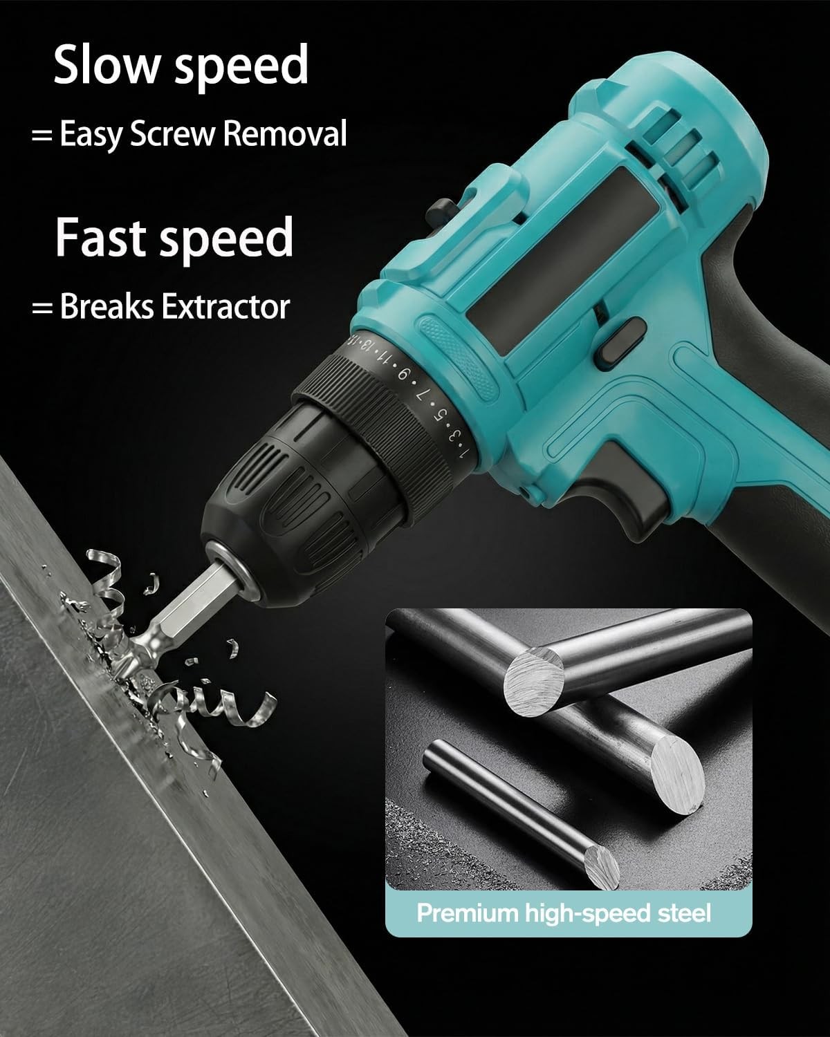 Damaged Screw Extractor Set Stripped Bolt Remover Drill Bit Kit- Gifts for Men,