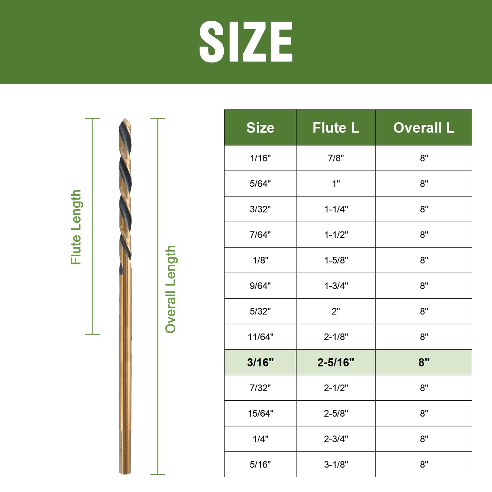 3/16 X 8 Inch Extra Long Drill Bits (3 Pack), Aircraft Drill Bit Black and Gold