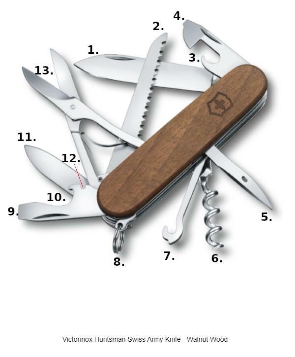 Victorinox Huntsman Swiss Army Knife – Walnut Wood – Personalised