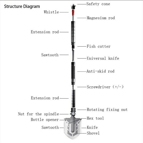 23 in 1 stainless steel Outdoor camping offroad purpose folding shovel express
