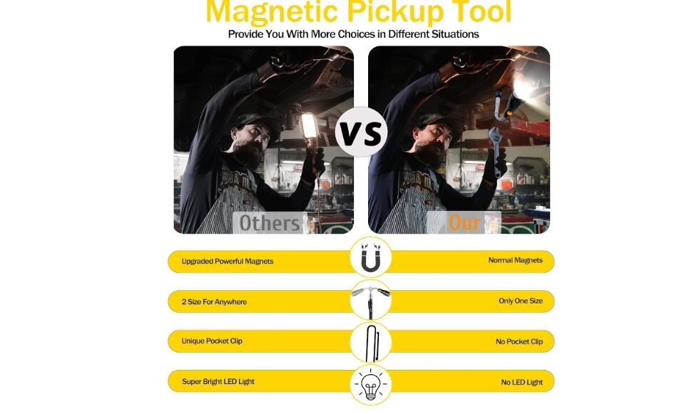Extendable Telescopic Magnetic Pickup Tool with Bright LED Light & Flexible Neck