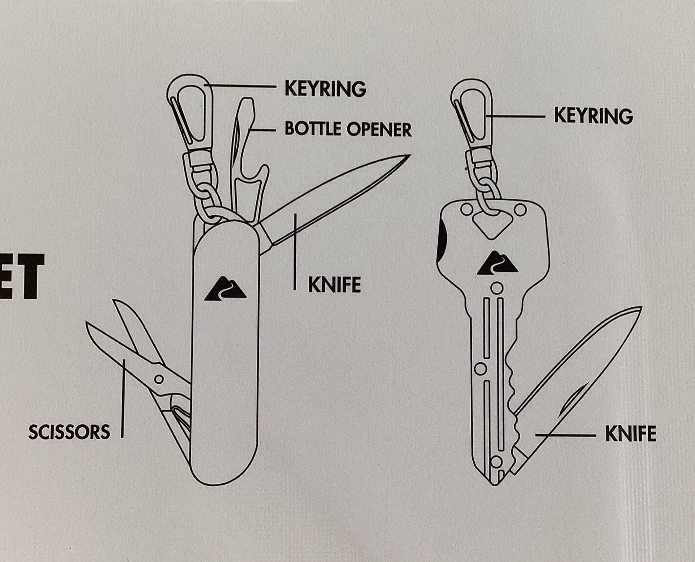 Ozark Trail Outdoor Equipment 2 Piece Combo Set Keyring Knife Mini Multitool New