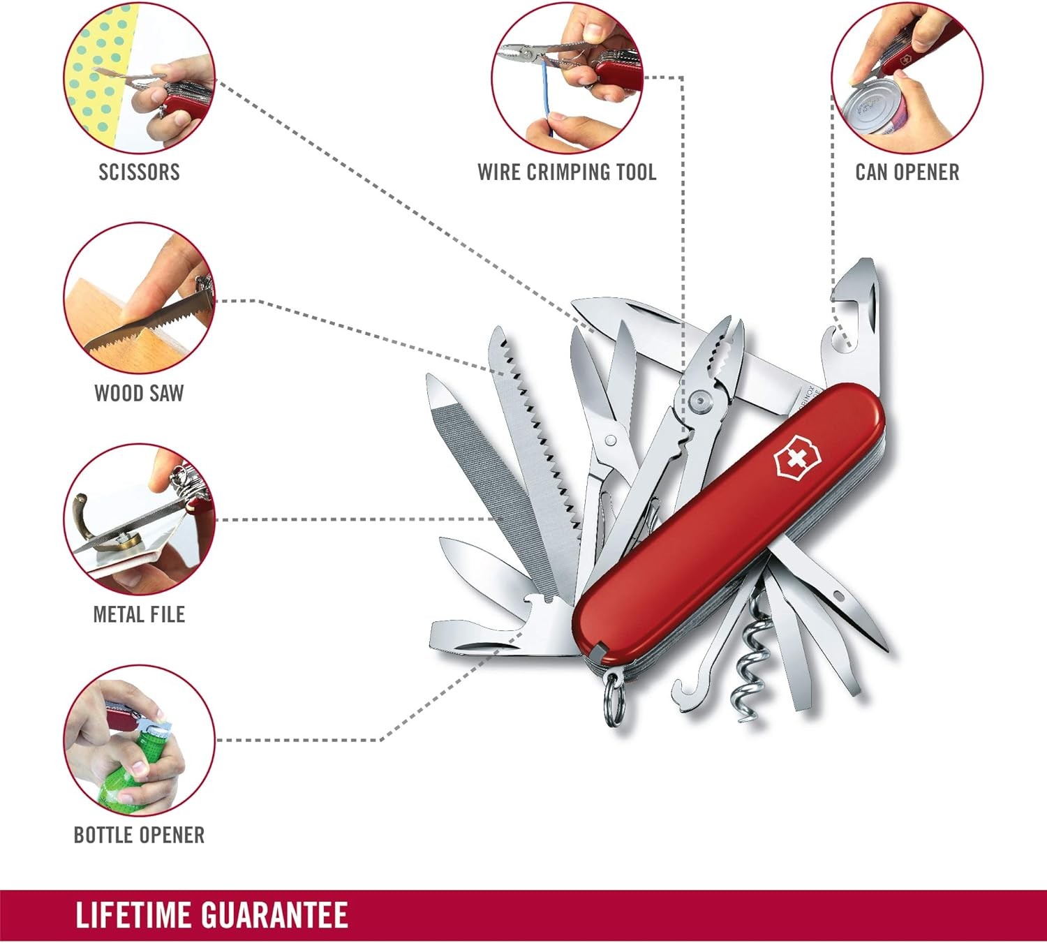 Victorinox Handyman 1.3773 Swiss Army Knife Red Multi-tool 24 Functions 91mm