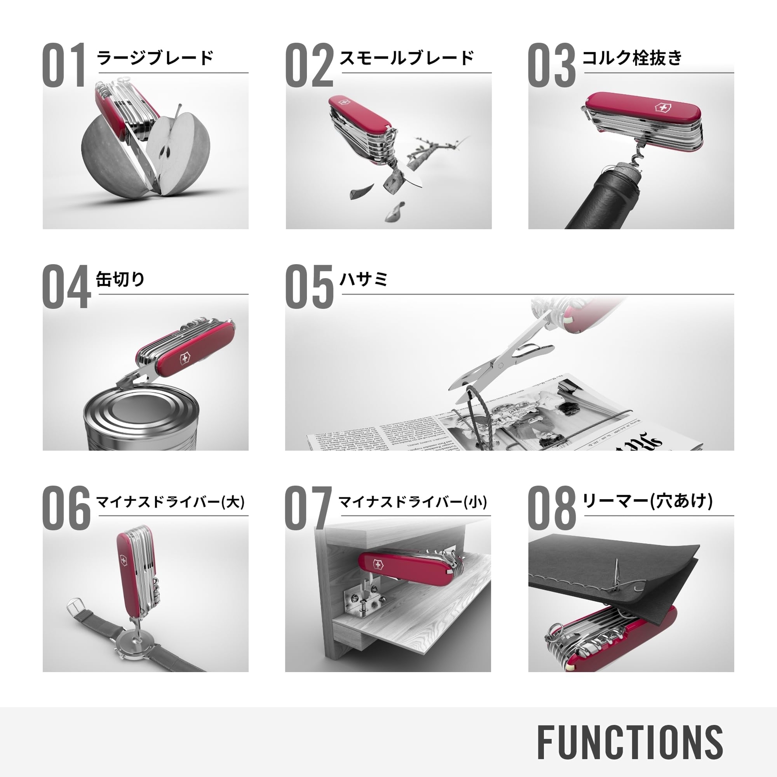Victorinox Swiss Champ Swiss Army Knife 33 Functions Blue ‎1.6795.T2