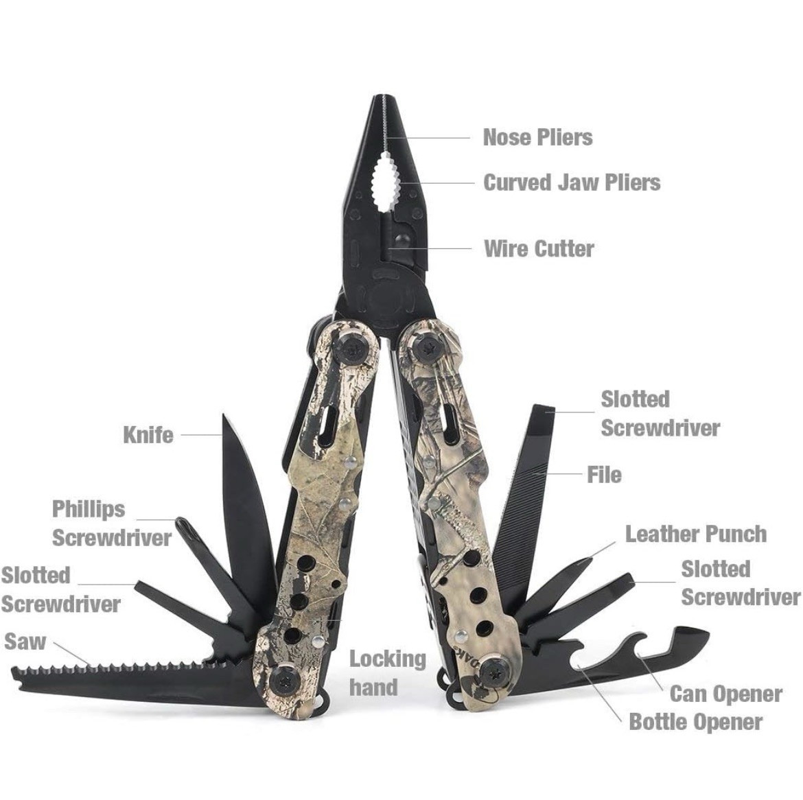 MOSSY OAK 13-in-1 MULTI-TOOL w/ Sheath (Knife, Pliers, Saw, Screwdrivers, etc.)