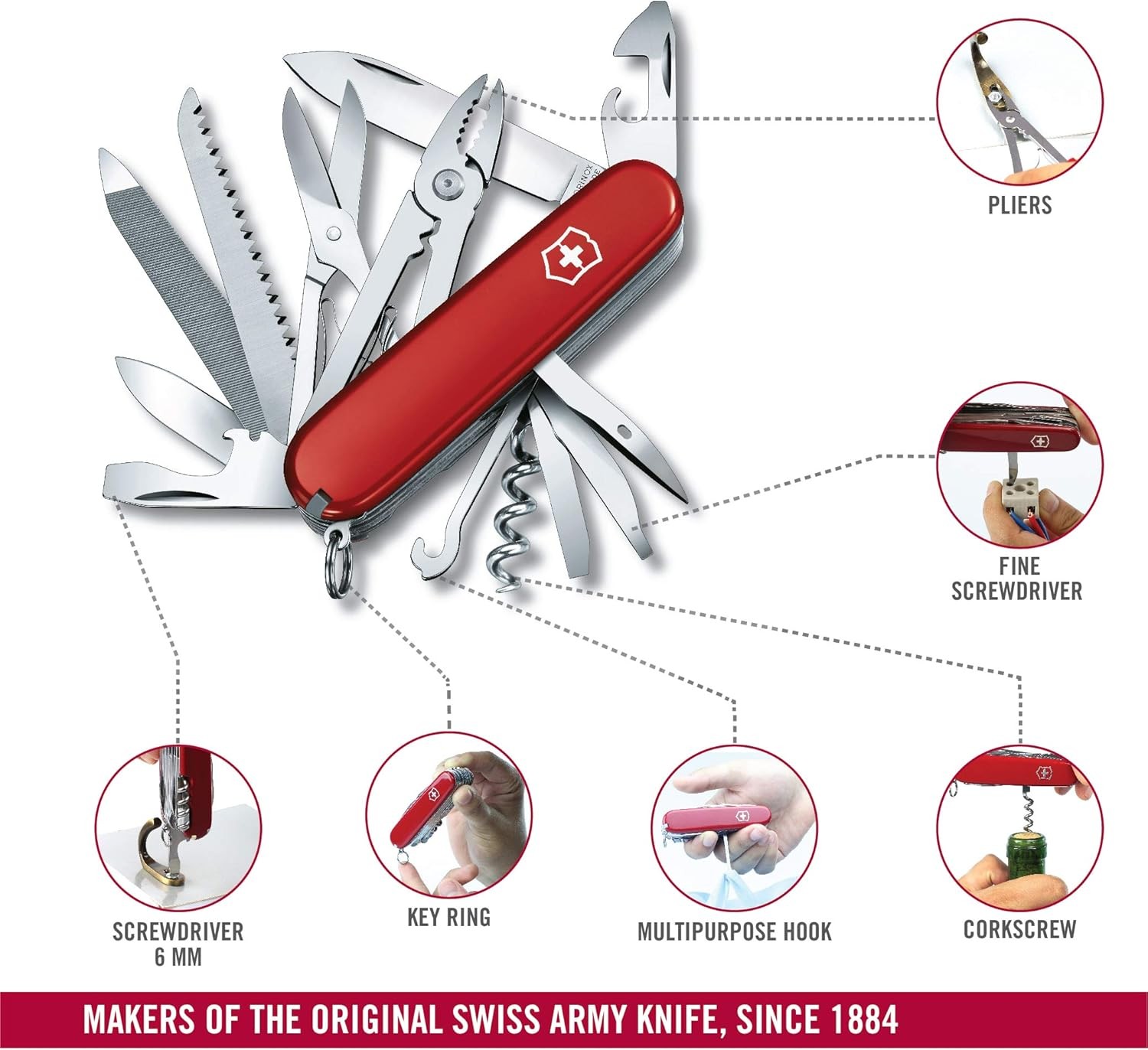 Victorinox Handyman 1.3773 Swiss Army Knife Red Multi-tool 24 Functions 91mm