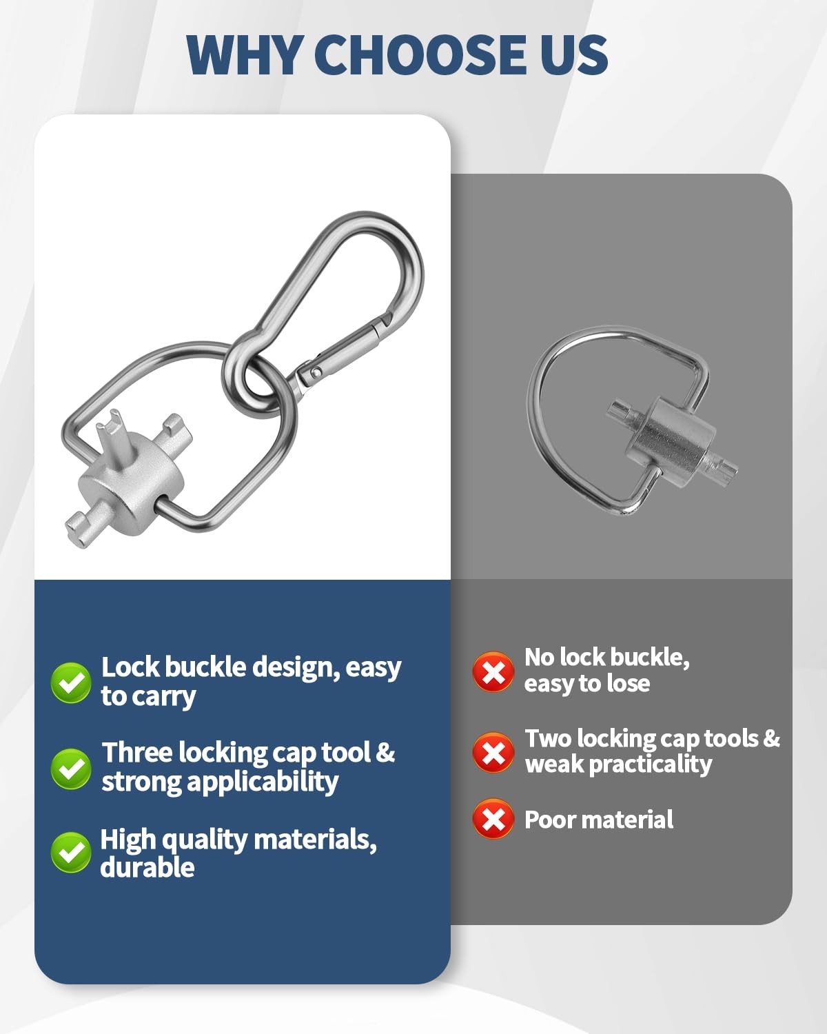 HVAC Tools Locking Cap Key for R410A R22 Refrigerant, 3-in-1 Valve Core Remov…