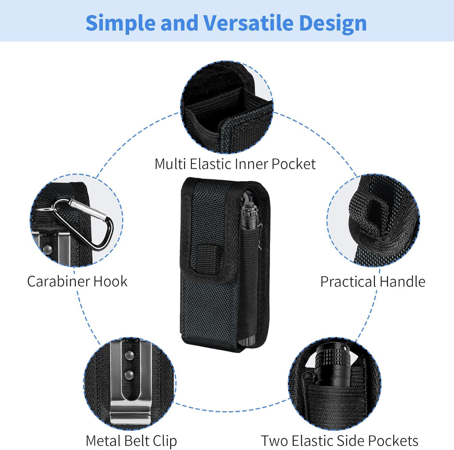 Multitool Sheath EDC Pouch Compatible with Leatherman Wave plus Wingman Surge Re
